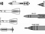 Russia Aircraft Weapons