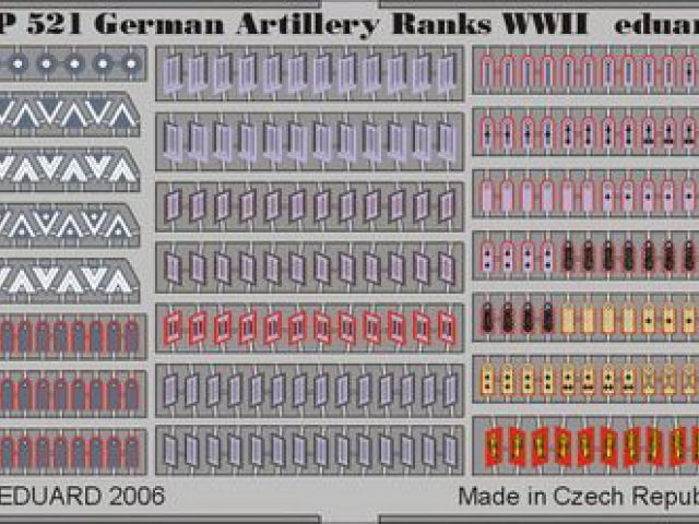 German Artilery Ranks WWII